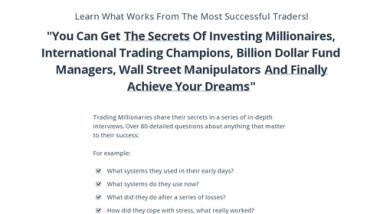 75% Price – Conversations with Forex Market Masters